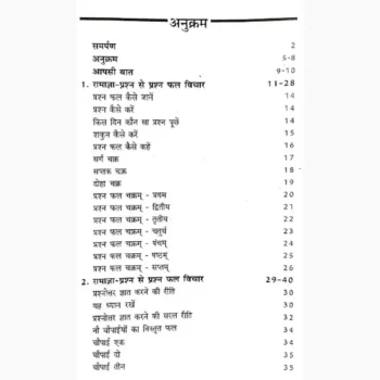 Gyaneshwar Gupt Prashonattari Book (ज्ञानेश्वर गुप्त प्रशनतरी पुस्तक)