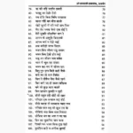 Kabir Bhajanamrit Book (कबीर भजनामृत पुस्तक)