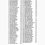 Kabir Gorakh Samvad Book (कबीर गोरख संवाद पुस्तक)