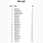 Kabir Vani Book (कबीर वाणी पुस्तक)