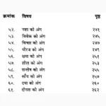 Kabir Vani Book (कबीर वाणी पुस्तक)