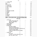 Mahan Inderjaal Book (महान इंद्रजाल पुस्तक)