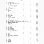 Mahan Inderjaal Book (महान इंद्रजाल पुस्तक)