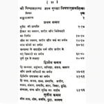 Pind Brahmand Gyan Guchcha Book (पिंड ब्रह्माण्ड ज्ञान गुच्छा पुस्तक)