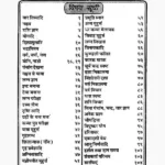 Saral Jyotish Bodh Book (सरल ज्योतिष बोध पुस्तक)