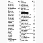 Saral Jyotish Saar Book (सरल ज्योतिष सार पुस्तक)