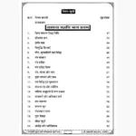 Sarv Manokamna Purn Mantra Book (सर्व मनोकामना पूर्ण मंत्र पुस्तक)
