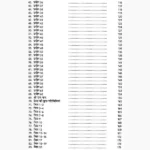 Saubhagya Jagane Aur Dhanvaan Book (सौभाग्य जगाने और धनवान)