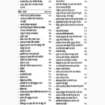 Shrimad Bhagavad Puran Book (श्रीमद भागवद पुराण पुस्तक)