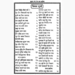 Mantra Tantra Aur Totke Book (मंत्र-तंत्र और टोटके पुस्तक)