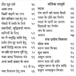 Mantra Tantra Aur Totke Book (मंत्र-तंत्र और टोटके पुस्तक)