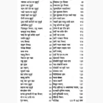 Muhurat Kaise Nikale Book (मुहूर्त कैसे निकाले पुस्तक)