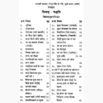Sarahasya Vivah Paddhati Book (सरहस्य विवाह पद्धति पुस्तक)