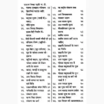 Sarahasya Vivah Paddhati Book (सरहस्य विवाह पद्धति पुस्तक)