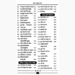 Bina Tod Fod Vastu Shastra Book (बिना तोड़ फोड़ वास्तु शास्त्र पुस्तक)