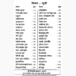 Vashishthi Hawan Paddhati Book (वाशिष्ठी हवन पद्धति पुस्तक)