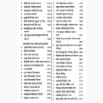 Islami Shabar Tantra Book (इस्लामी शाबर तंत्र पुस्तक)