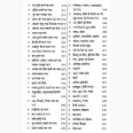 Islami Shabar Tantra Book (इस्लामी शाबर तंत्र पुस्तक)