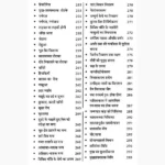 Islami Shabar Tantra Book (इस्लामी शाबर तंत्र पुस्तक)