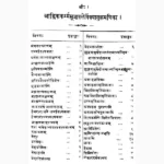 Aahnik Karma Sutravali Book (आह्निक्कर्म्म सूत्रावलि पुस्तक)Aahnik Karma Sutravali Book (आह्निक्कर्म्म सूत्रावलि पुस्तक)Aahnik Karma Sutravali Book (आह्निक्कर्म्म सूत्रावलि पुस्तक)Aahnik Karma Sutravali Book (आह्निक्कर्म्म सूत्रावलि पुस्तक)