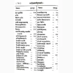 Aahnik Karma Sutravali Book (आह्निक्कर्म्म सूत्रावलि पुस्तक)
