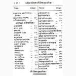 Aahnik Karma Sutravali Book (आह्निक्कर्म्म सूत्रावलि पुस्तक)