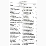 Aahnik Karma Sutravali Book (आह्निक्कर्म्म सूत्रावलि पुस्तक)