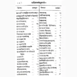 Aahnik Karma Sutravali Book (आह्निक्कर्म्म सूत्रावलि पुस्तक)