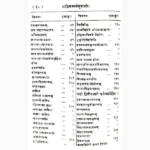 Aahnik Karma Sutravali Book (आह्निक्कर्म्म सूत्रावलि पुस्तक)
