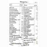 Aahnik Karma Sutravali Book (आह्निक्कर्म्म सूत्रावलि पुस्तक)
