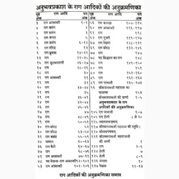 Anubhav Prakash Book (अनुभव प्रकाश पुस्तक)