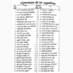 Anubhav Prakash Book (अनुभव प्रकाश पुस्तक)