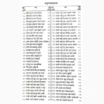 Anubhav Prakash Book (अनुभव प्रकाश पुस्तक)