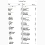 Bal Bodh Jyotish Saar-Sangrah Book (बाल बोध ज्योतिष सार-संग्रह)