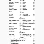 Bhakti Darshan Book (भक्ति दर्शन पुस्तक)