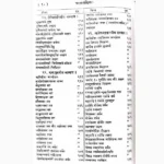 Charak Samhita Book (चरक संहिता पुस्तक)