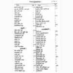 Charak Samhita Book (चरक संहिता पुस्तक)