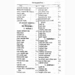 Charak Samhita Book (चरक संहिता पुस्तक)