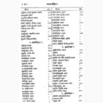 Charak Samhita Book (चरक संहिता पुस्तक)