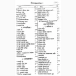 Charak Samhita Book (चरक संहिता पुस्तक)