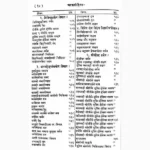 Charak Samhita Book (चरक संहिता पुस्तक)