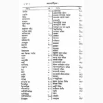 Charak Samhita Book (चरक संहिता पुस्तक)