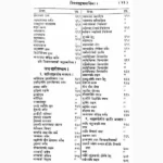 Charak Samhita Book (चरक संहिता पुस्तक)