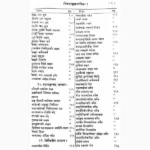 Charak Samhita Book (चरक संहिता पुस्तक)