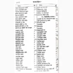 Charak Samhita Book (चरक संहिता पुस्तक)