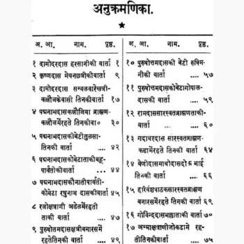 Chaurasi Vaishnav Ki Varta Book (चौरासी वैष्णव की वार्ता)