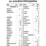 Jataka Chandrika Book (जातकचंद्रिका पुस्तक)