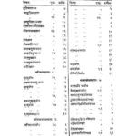 Jataka Chandrika Book (जातकचंद्रिका पुस्तक)