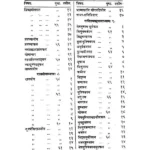 Jataka Chandrika Book (जातकचंद्रिका पुस्तक)