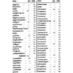 Jataka Chandrika Book (जातकचंद्रिका पुस्तक)